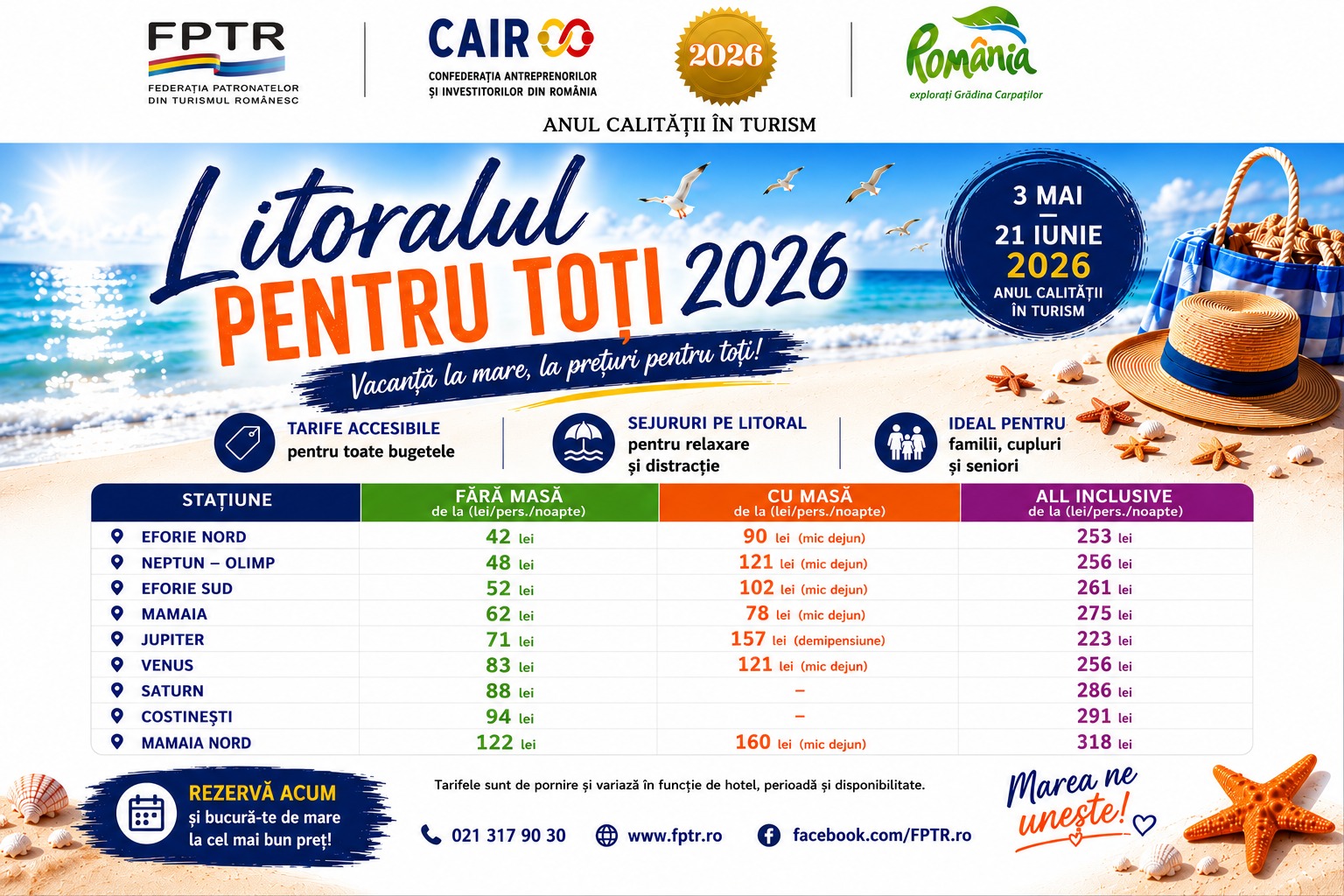 Federația Patronatelor din Turismul Românesc lansează ediția de primăvară a programului  Litoralul pentru toți 2026